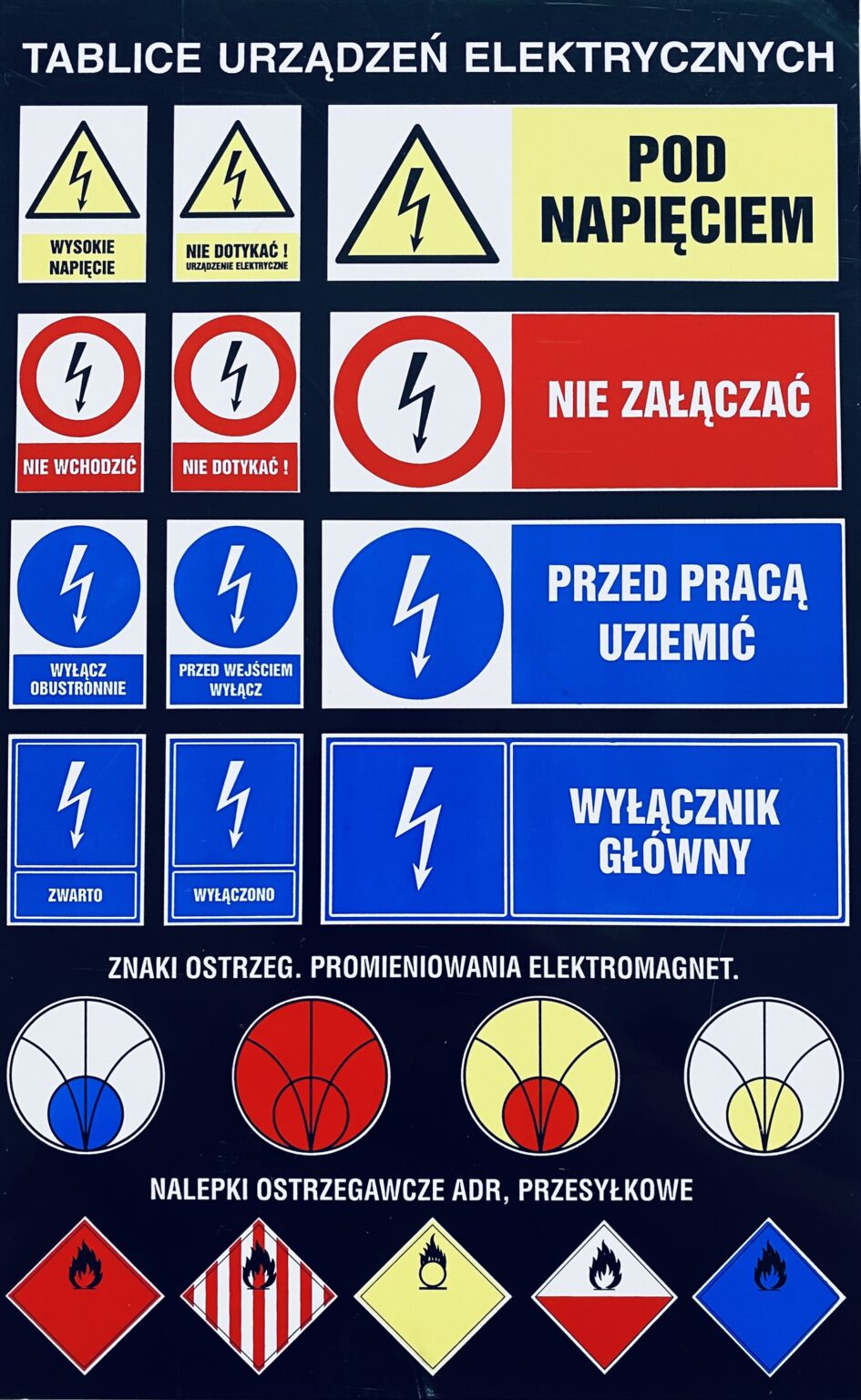 tablica elektryczna wysokie napięcie nie dotykać